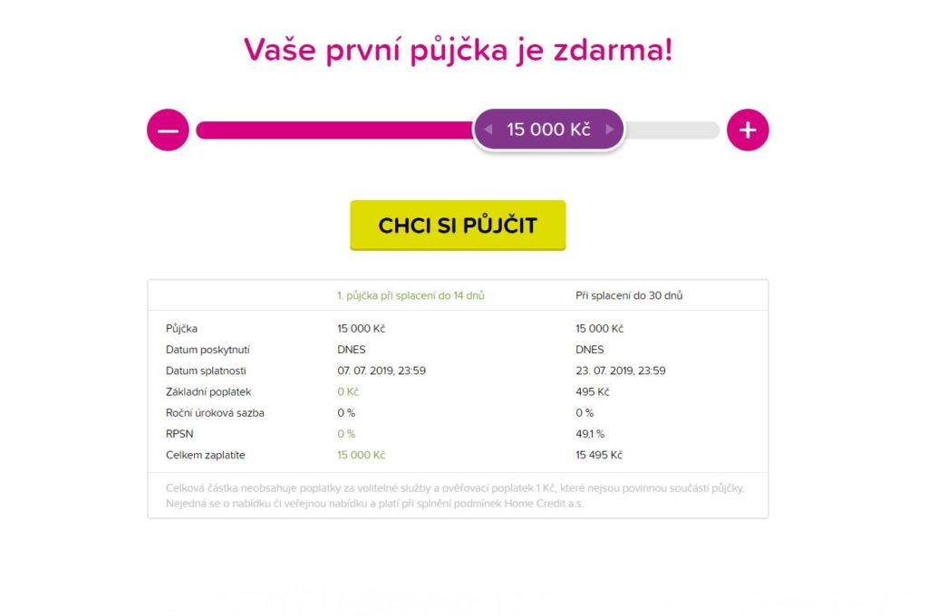 pujcka po insolvenci